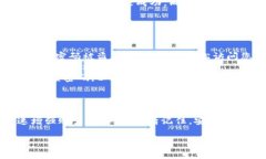 要更改Tokenim的密码，您可