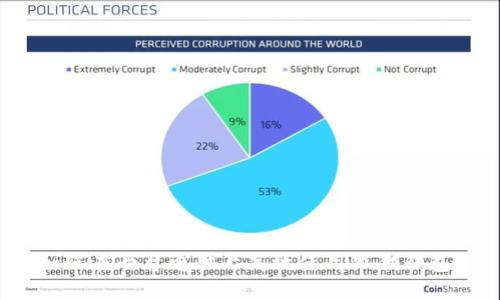 如何在两台电脑上高效使用狐狸钱包？