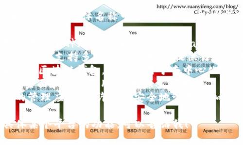虚拟币钱包的平台通常被称为“数字钱包”或“加密钱包”，具体名称可能因不同的提供商而异。以下是一些知名的虚拟币钱包平台名称：

1. **Coinbase Wallet** - 这个钱包允许用户存储多种加密货币，并与Coinbase交易所无缝集成。
2. **Trust Wallet** - Binance 旗下的移动钱包，支持多种加密货币，并提供易于使用的界面。
3. **MetaMask** - 主要用于以太坊生态系统的区块链钱包，广泛应用于去中心化应用（DApp）。
4. **Exodus** - 一种多币种钱包，功能丰富的桌面和移动应用，支持原生交换。
5. **Ledger Live** - 此为Ledger硬件钱包的管理应用，允许用户安全地管理其加密资产。

如果你需要了解更多关于虚拟币钱包类型或具体某个平台的功能，可以告诉我！