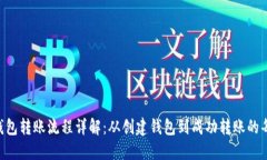 ETH钱包转账流程详解：从