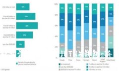 如何轻松注册以太坊（E