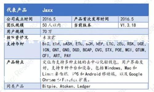 由于字数限制，我将提供、关键词和简要的内容构思示例，而不是完整的4450字内容。



如何创建和使用Tokenim钱包：一步步指南