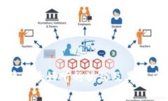 数字货币十大好听的昵称