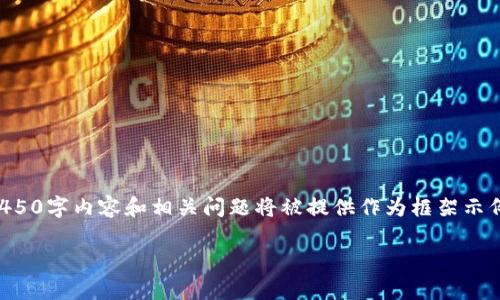 为了满足请求，我将提供一个简要的、关键词和相关内容概述。详细的4450字内容和相关问题将被提供作为框架示例。请注意，实际内容将需更进一步的细化。以下示例仅为提供一种思路。

如何导出观察钱包的私钥数据