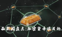 Tokenim负面新闻盘点：加密