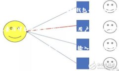 重要提示：了解虚拟币转