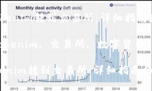  如何将Tokenim转到交易所：详细指南和注意事项

关键词： Tokenim, 交易所, 数字货币

如何将Tokenim转到交易所：详细指南和注意事项