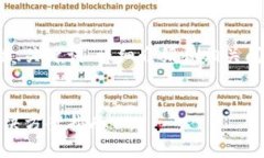 由于内容较长，我将为您