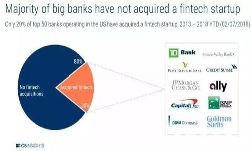   
比特派下载钱包网站：安全、便捷的数字资产管理平台