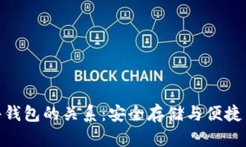 数字货币与硬件钱包的关系：安全存储与便捷交易的完美结合