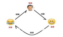 探索TokenTokenIM钱包：数字