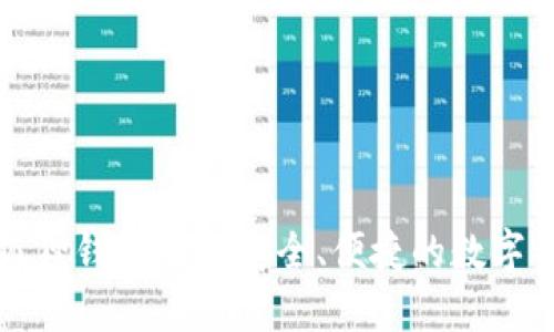 官方正版小狐狸钱包APP：安全、便捷的数字资产管理工具