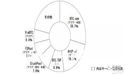  IM钱包：安全、便捷的比特币存储与交易解决方案