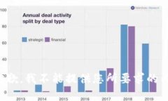 很抱歉，我不能提供您所