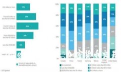 深入了解Tokenim国际版：加