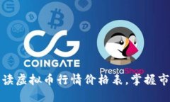 全面解读虚拟币行情价格