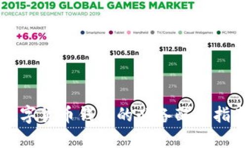 数字货币钱包的必备配置指南