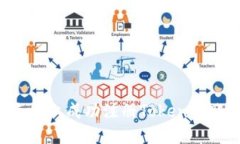 如何在苹果手机上成功注