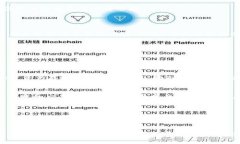 baioti如何安全管理在线钱