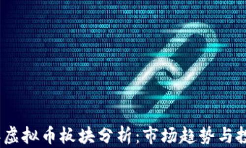 
2023年虚拟币板块分析：市场趋势与投资策略