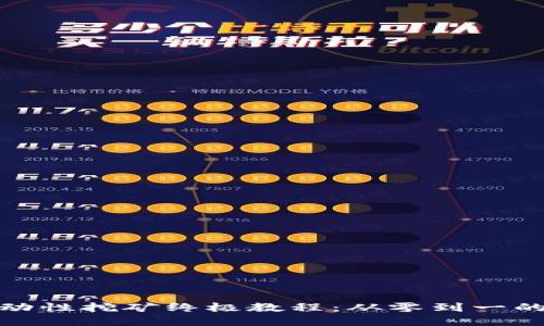 Uniswap流动性挖矿终极教程：从零到一的全方位指南