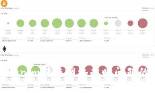 : 解决Tokenim转账网络超时问题的全面指南
