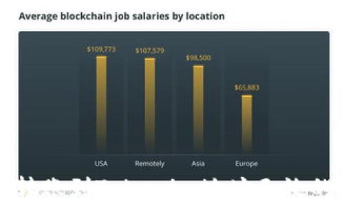 
解决货币转账到Tokenim地址无效的常见问题
