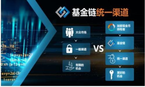 

Tokenim添加基链的行情分析与展望