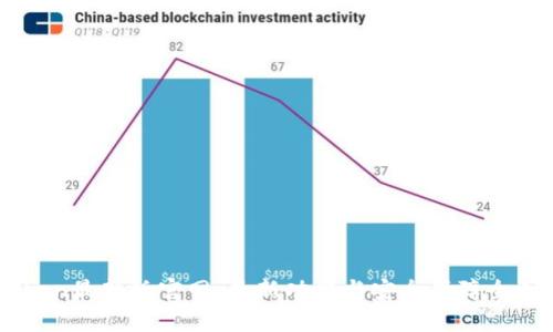 imToken最新版官网：最新功能与安全保障全面解析